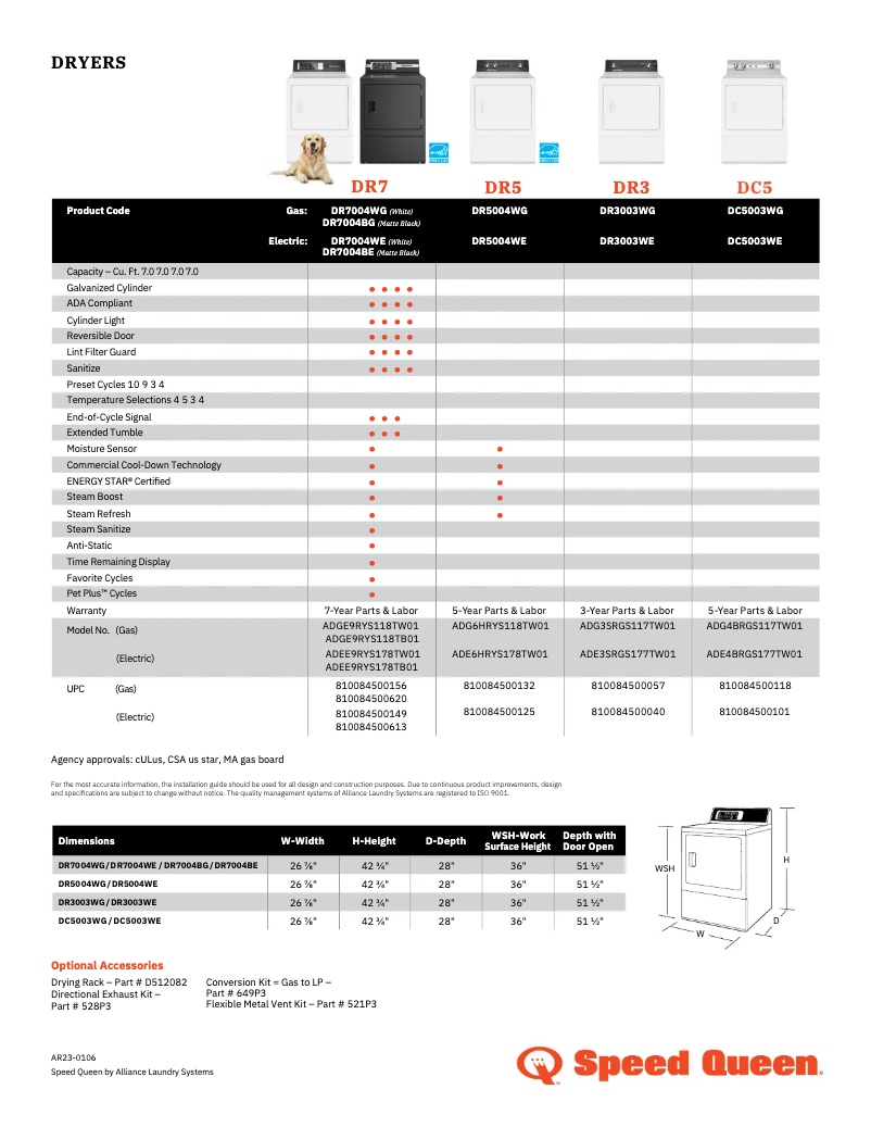 Página 1 del manual Ficha técnica Speed Queen DR7004WE