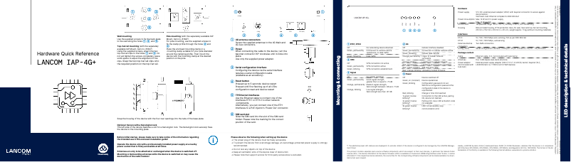 Página 1 del manual Manual de usuario Lancom IAP-4G+