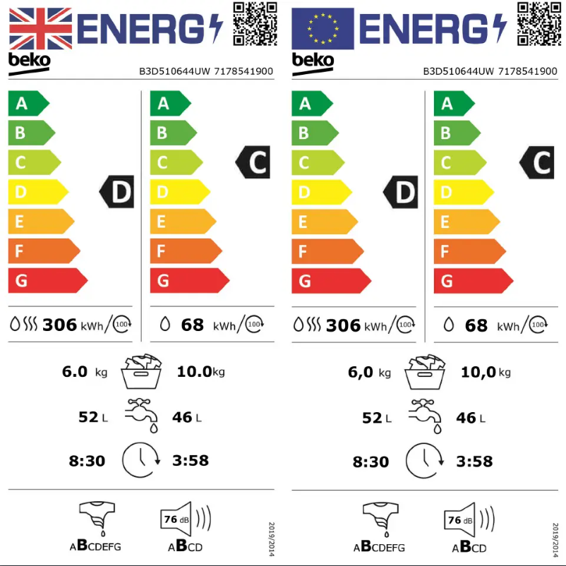 Image de la première page du manuel de l'appareil B3D510644UW