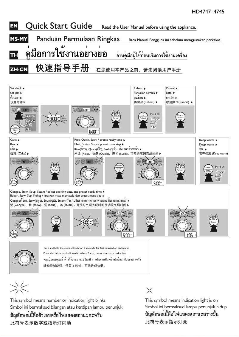 Page n°1 - Guide de démarrage rapide Philips HD4747