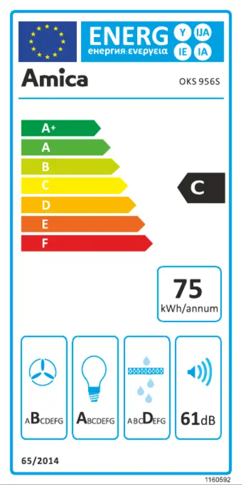 Page 1 de la notice Label énergétique Amica OKS956S