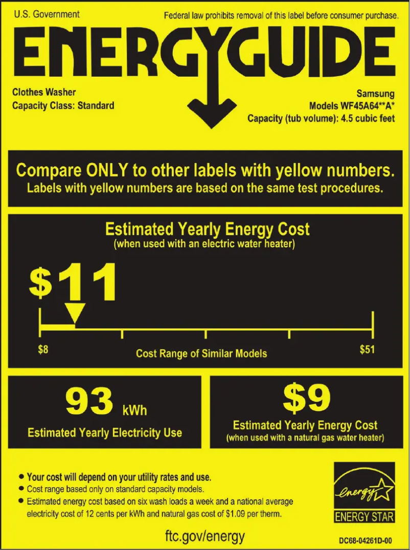 Page n°1 - Label énergétique Samsung WF45A6400AV