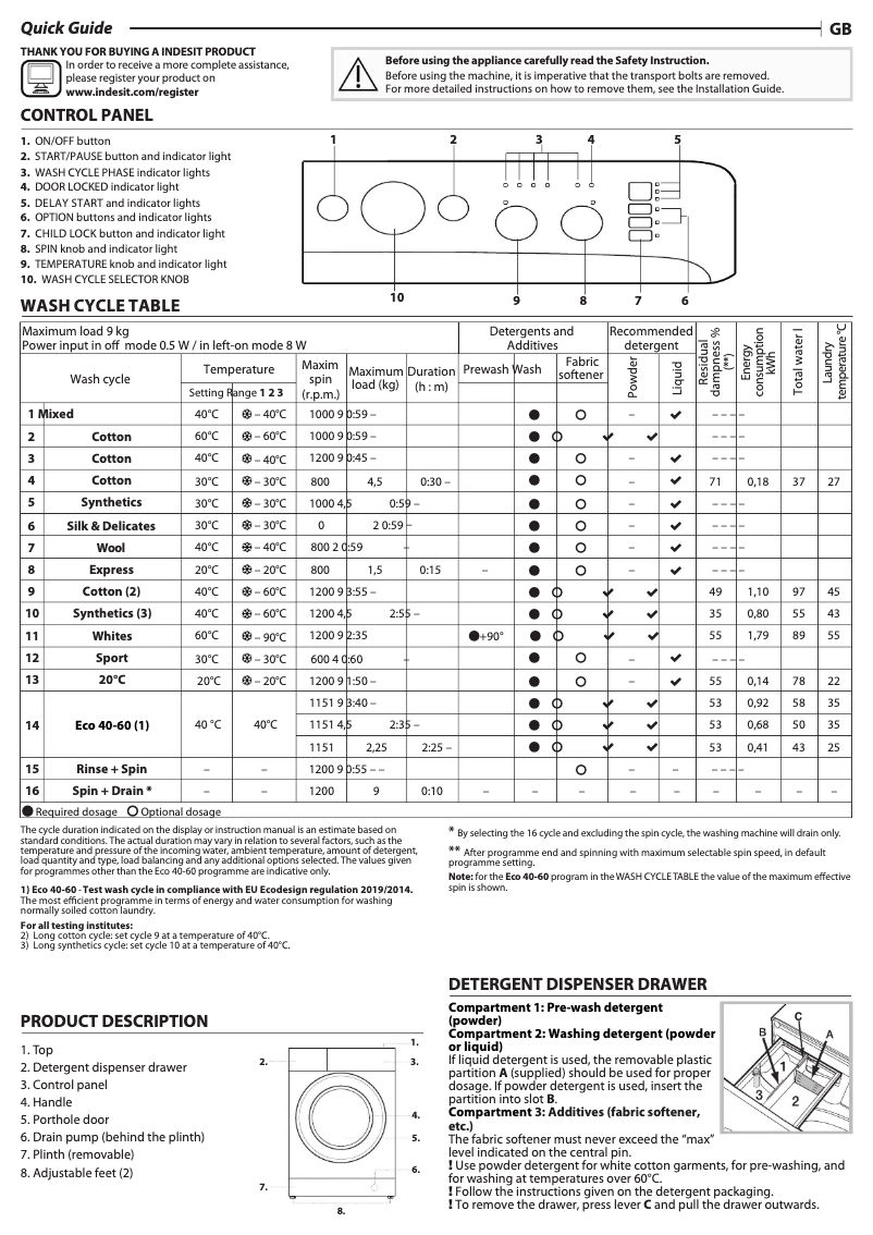 Page 1 de la notice Manuel utilisateur Indesit MTWC 91284 W UK