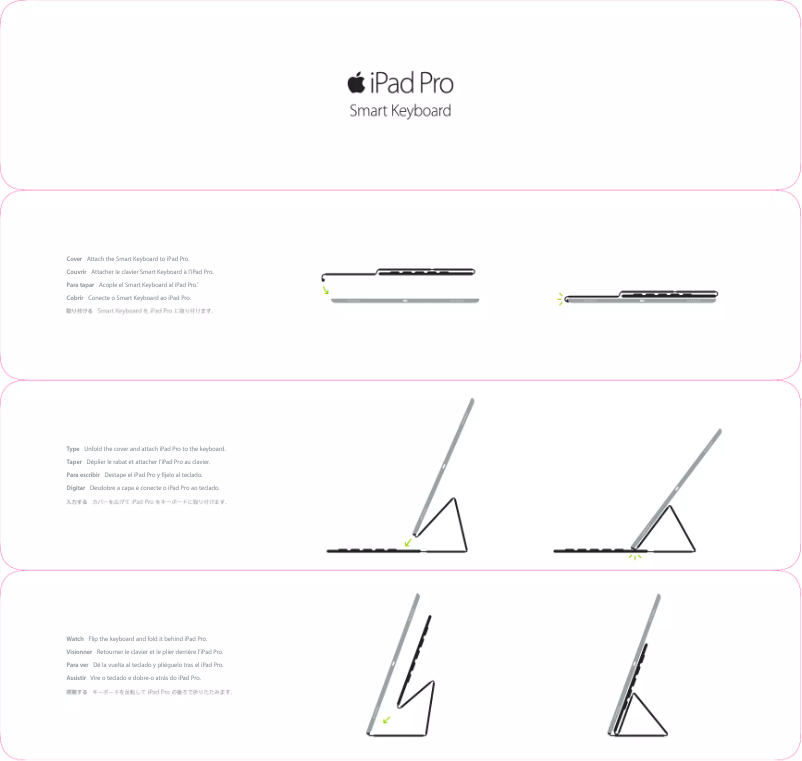 Page n°1 - Manuel utilisateur Apple Smart Keyboard (iPad Pro)