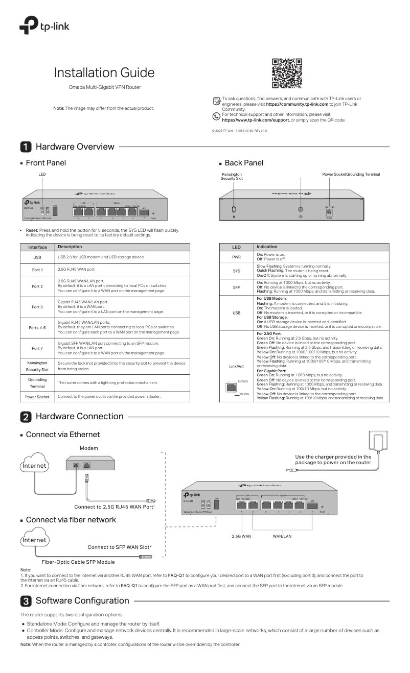 Página 1 del manual Guía de instalación TP-Link ER707-M2
