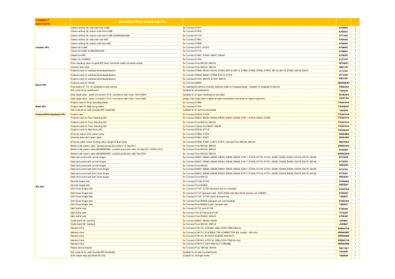 Image de la première page du manuel de l'appareil K1939