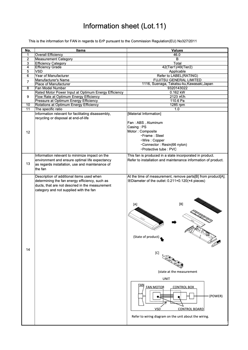 Page 1 de la notice Fiche technique Fujitsu Airstage ABYA30GATH