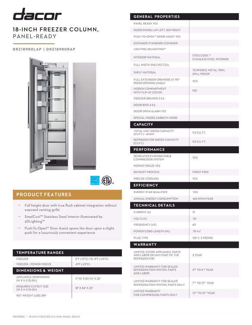 Image de la première page du manuel de l'appareil Modernist DRZ18980LAP