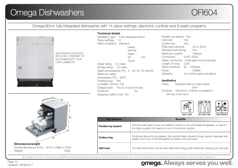Page n°1 - Manuel utilisateur Omega OFI604