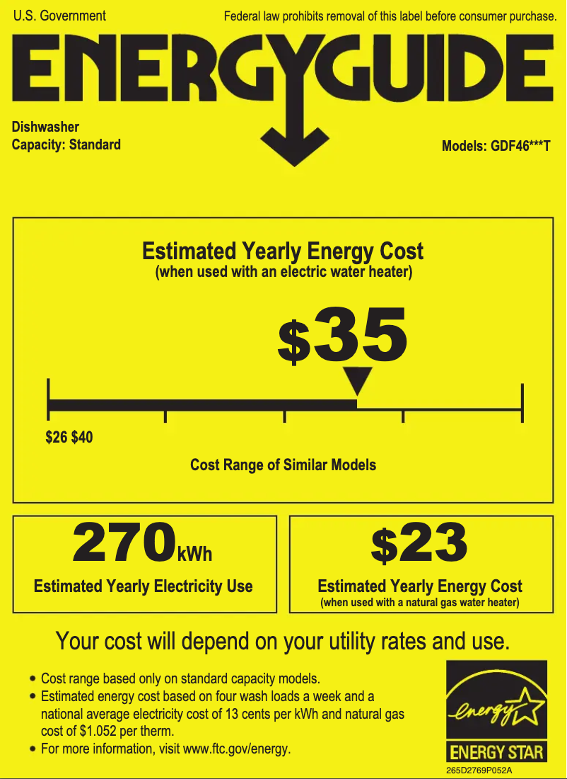 Page n°1 - Label énergétique GE GDF460PSTSS