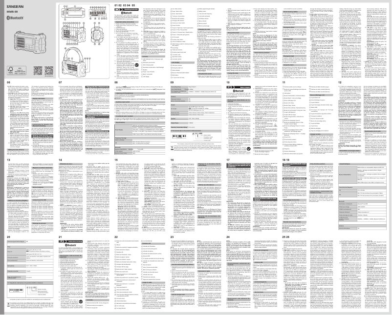 Imagen de la primera página del manual del dispositivo MMR-99