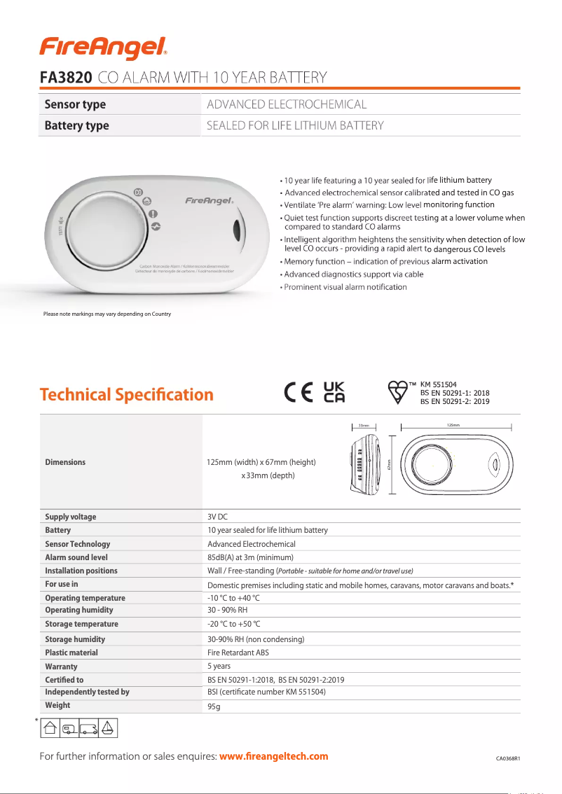 Image de la première page du manuel de l'appareil FA3820