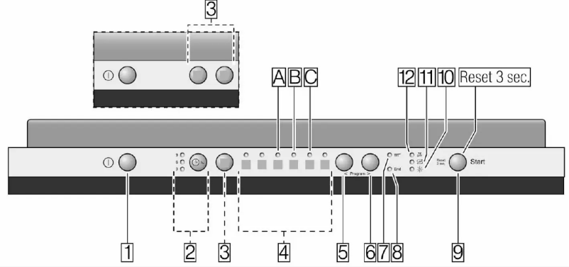 Image de la première page du manuel de l'appareil VA 6511 NT