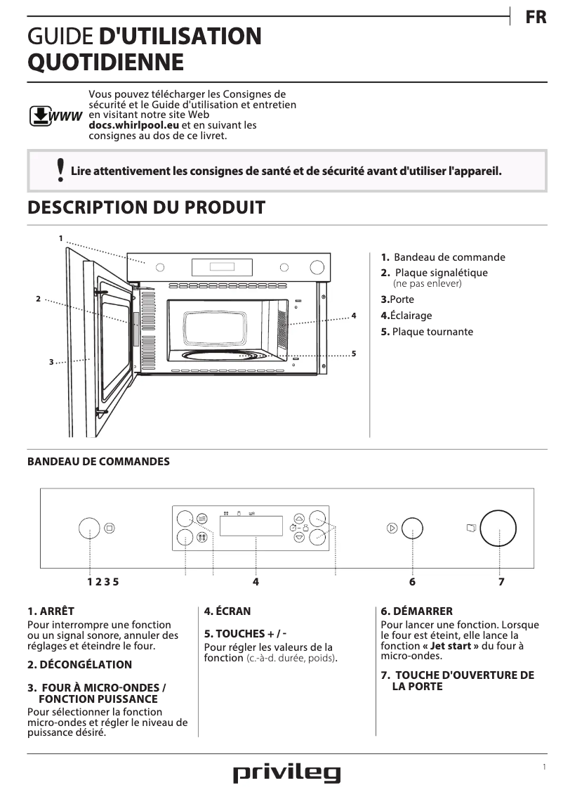 Page n°1 - Manuel utilisateur Privileg PMNK3 2138 IN