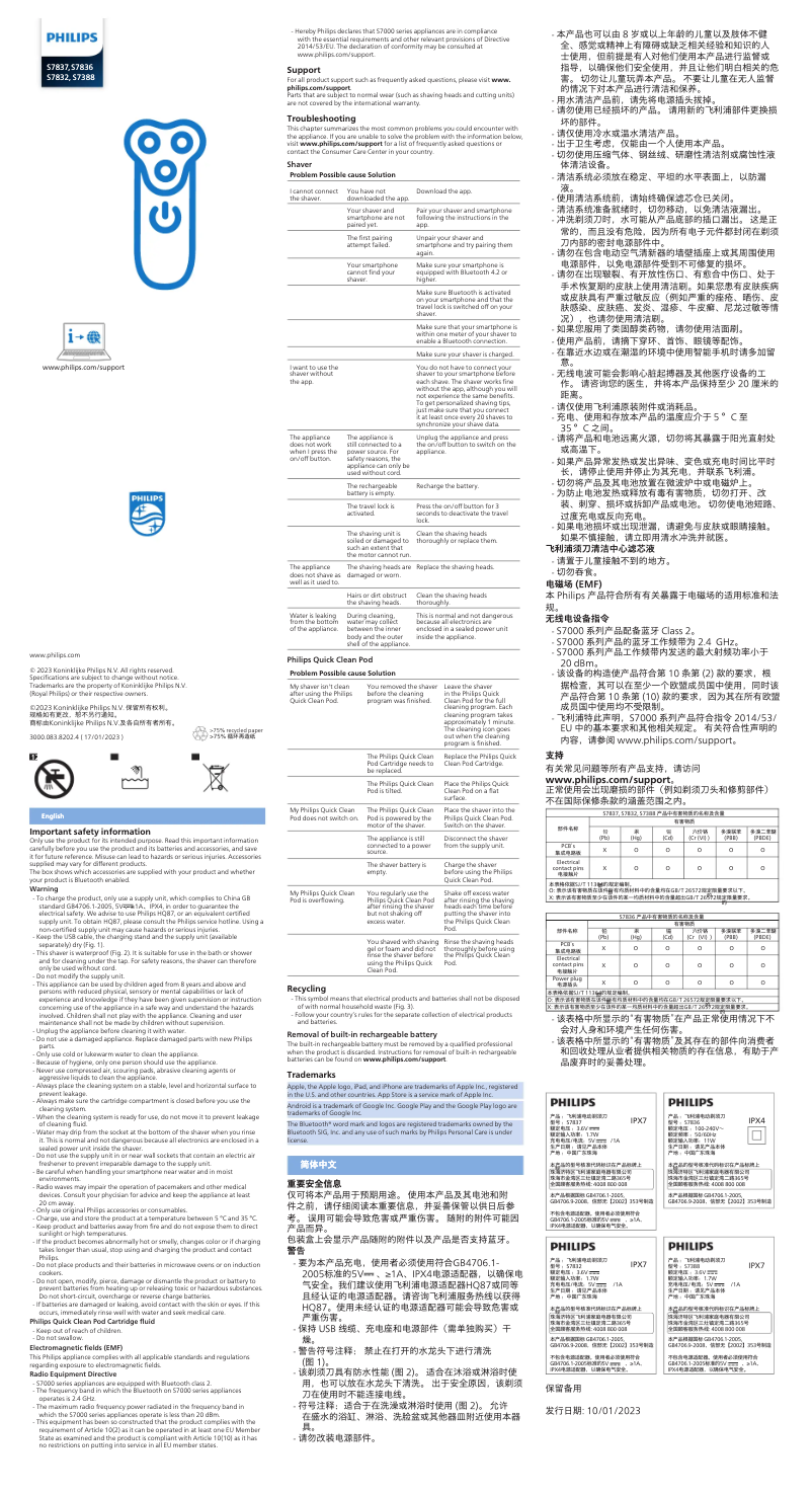 Page n°1 - Manuel utilisateur Philips Series 7000 S7832