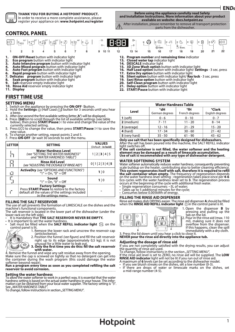 Image de la première page du manuel de l'appareil H7F HS51 X UK