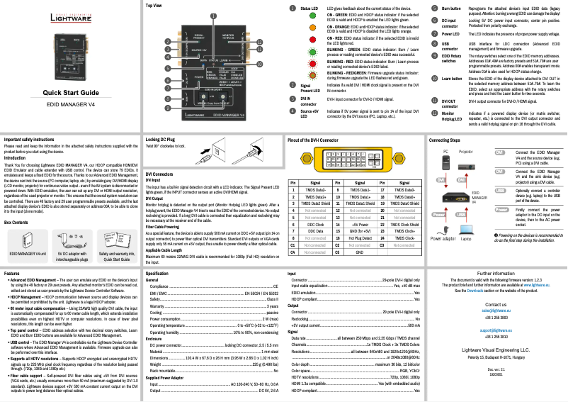 Page 1 de la notice Manuel utilisateur Lightware EDID Manager V4