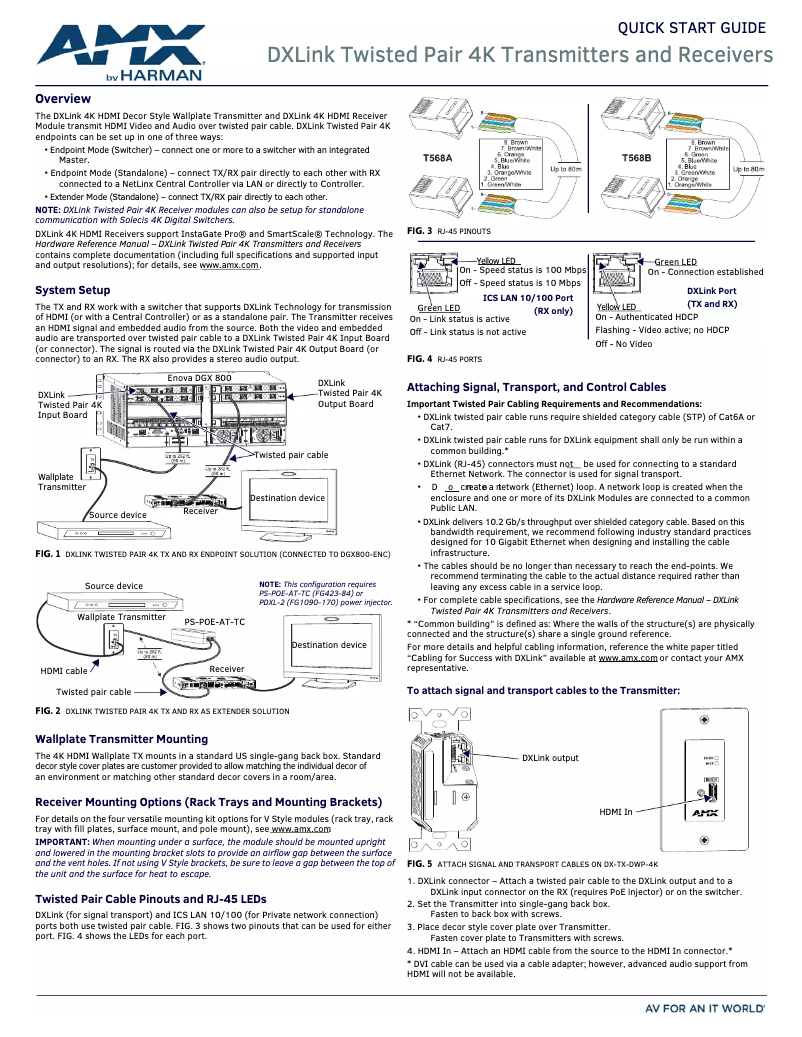 Image de la première page du manuel de l'appareil FG1010-330-WH