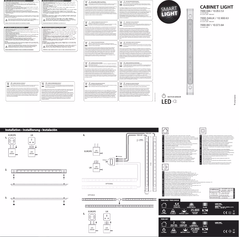 Imagen de la primera página del manual del dispositivo 10.900.63