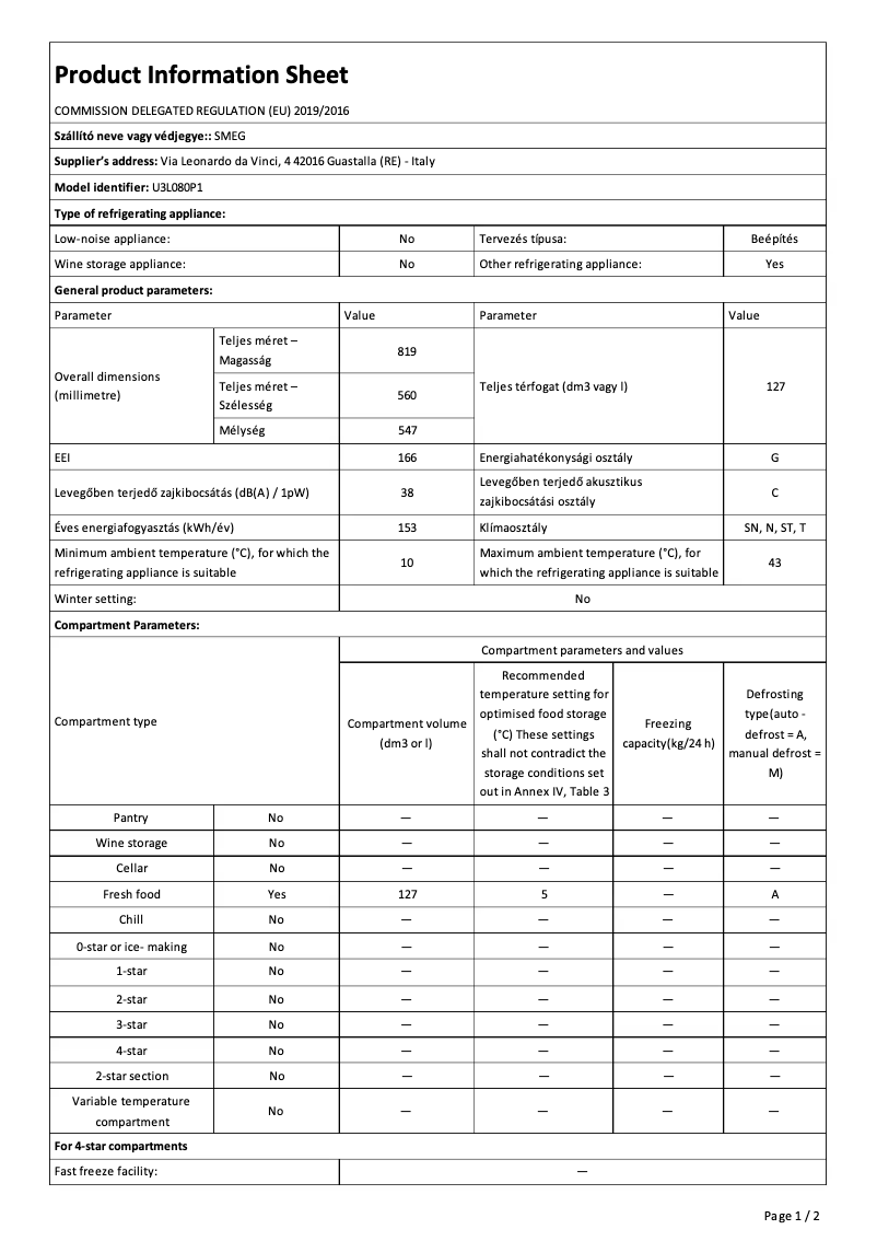 Página 1 del manual Ficha técnica Smeg U3L080P1