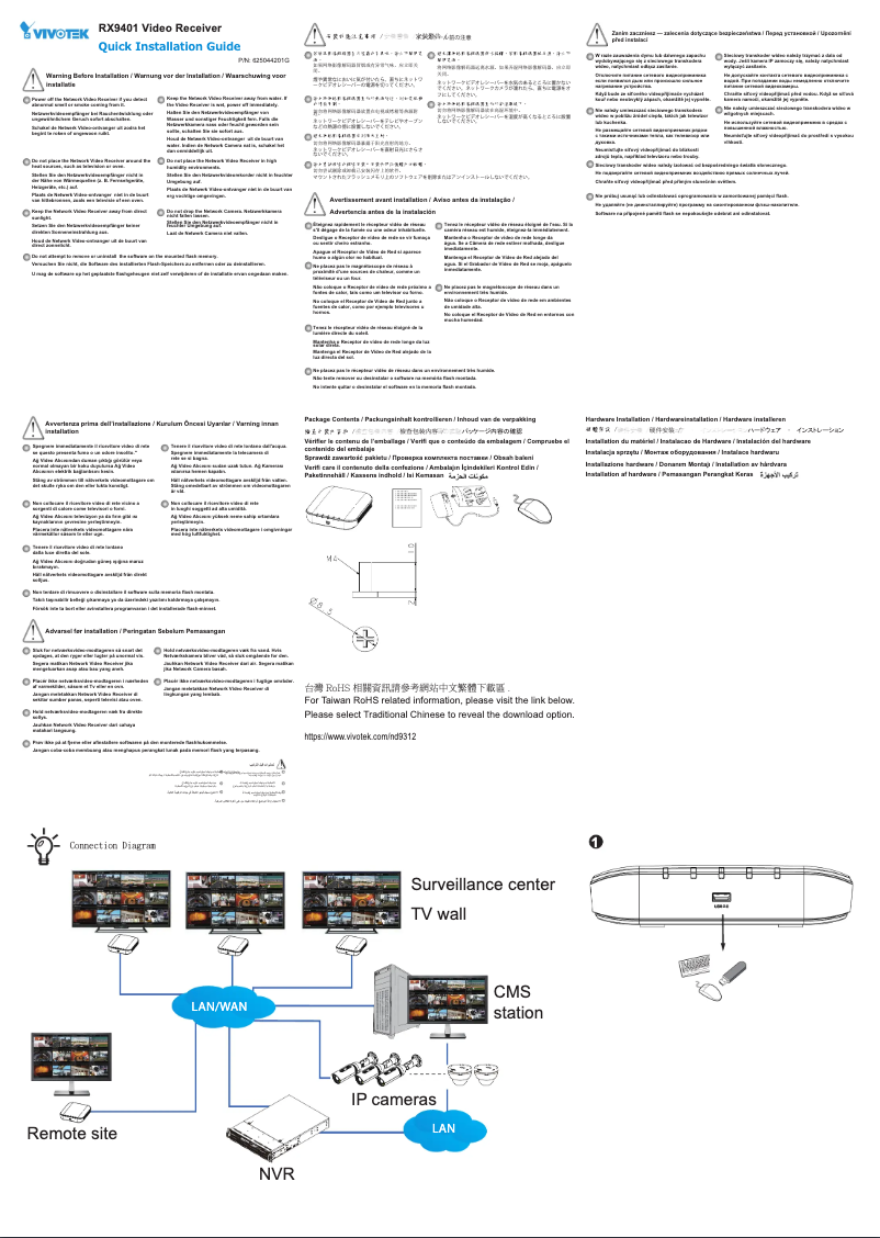 Image de la première page du manuel de l'appareil RX9502