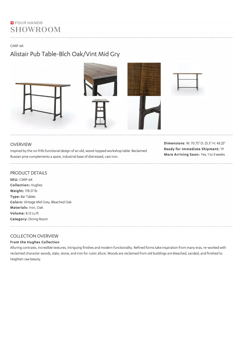 Page 1 de la notice Manuel utilisateur Four Hands CIMP-6K