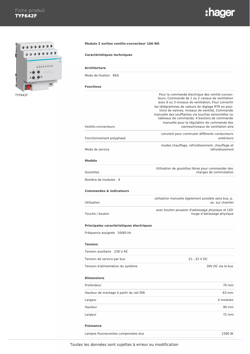 Image de la première page du manuel de l'appareil TYF642F