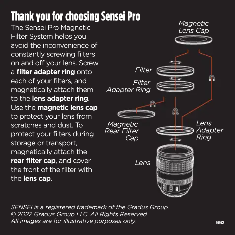 Image de la première page du manuel de l'appareil MRFC-82MM
