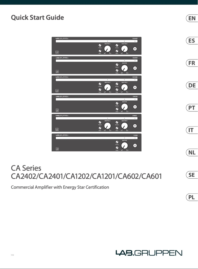 Page n°1 - Manuel utilisateur Lab Gruppen CA2401