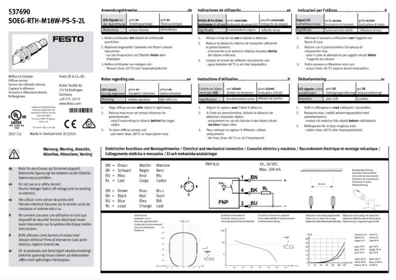 Page n°1 - Manuel utilisateur Festo SOEG-RTH-M18W-PS-S-2L