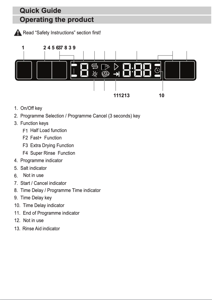 Page n°1 - Guide de démarrage rapide Beko DIS26021