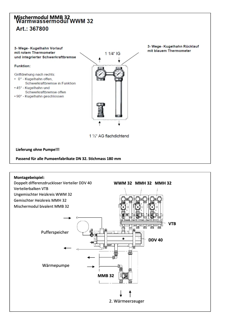 Page 1 de la notice Manuel utilisateur Dimplex WWM32
