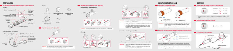 Image de la première page du manuel de l'appareil Prism Tube Wifi
