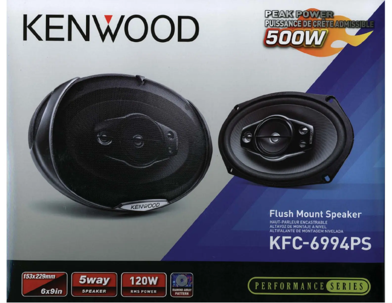 Página 1 del manual Manual de usuario Kenwood KFC-6994