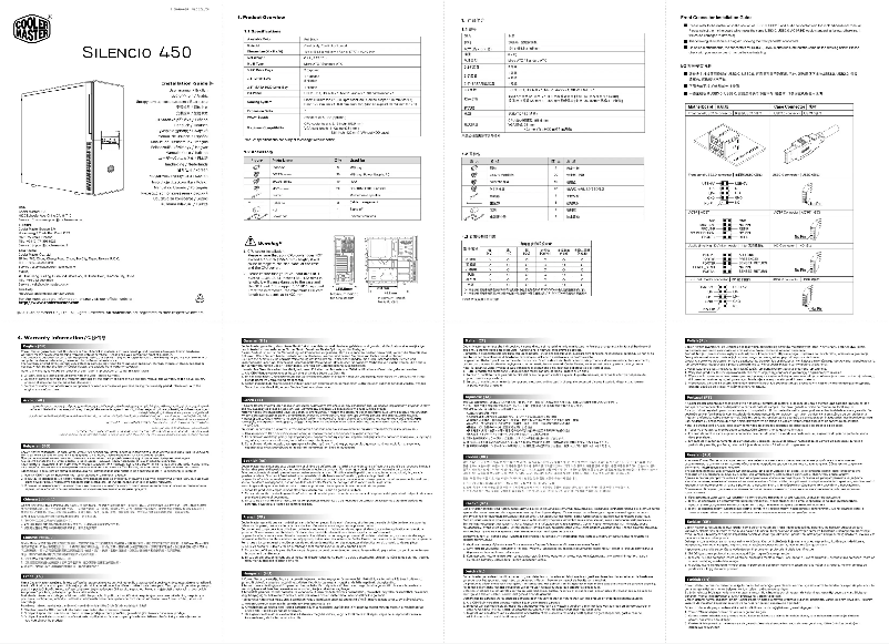 Image de la première page du manuel de l'appareil Silencio 450