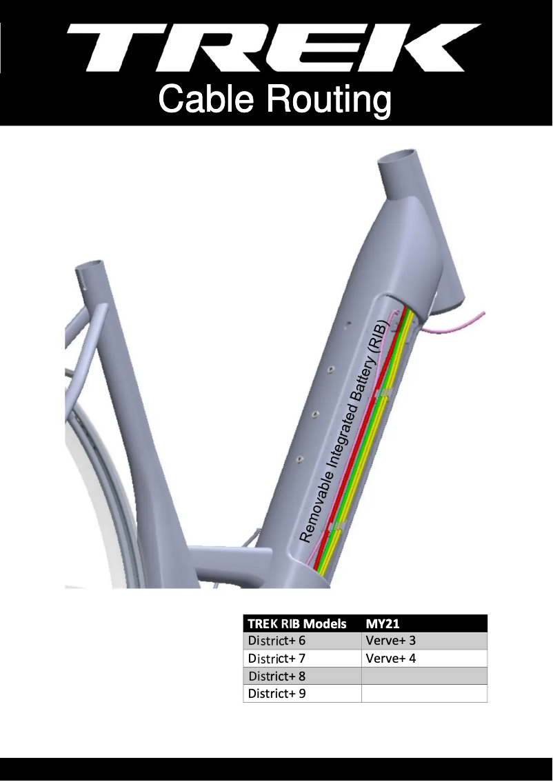 Image de la première page du manuel de l'appareil District+ 7