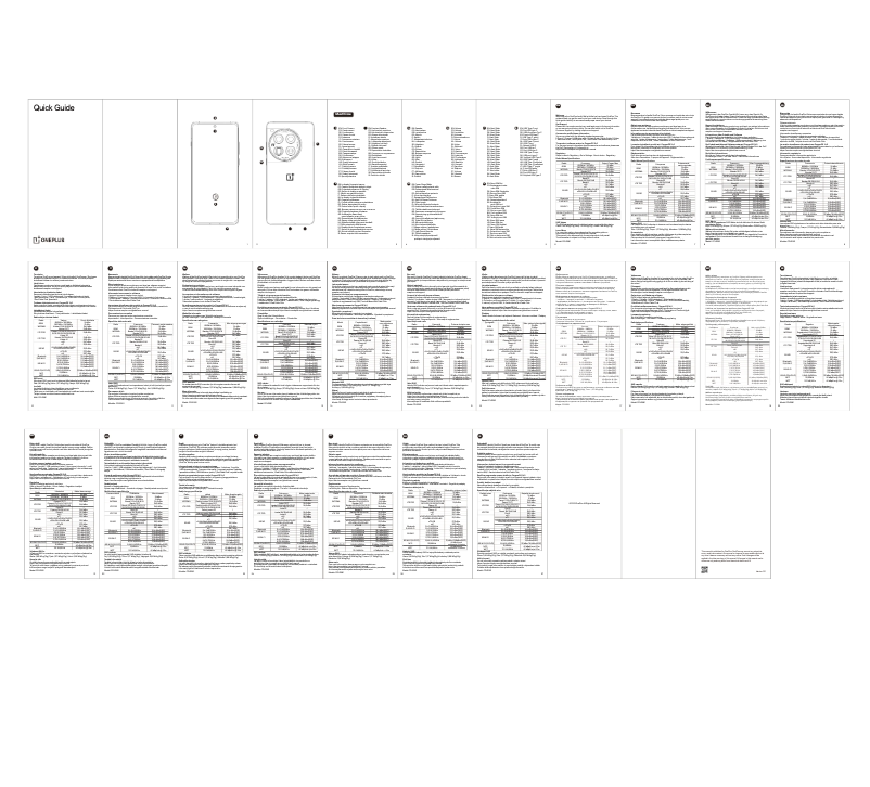Page 1 de la notice Guide de démarrage rapide OnePlus 12