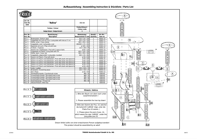 Página 1 del manual Manual de usuario Trixie Adiva