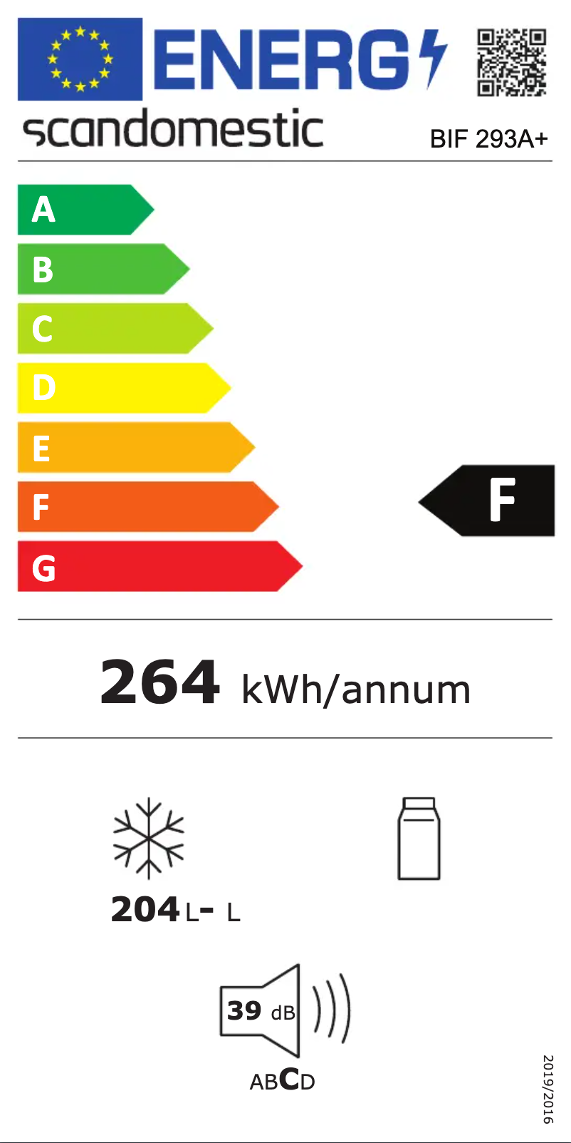 Page n°1 - Label énergétique Scandomestic BIF 293A+