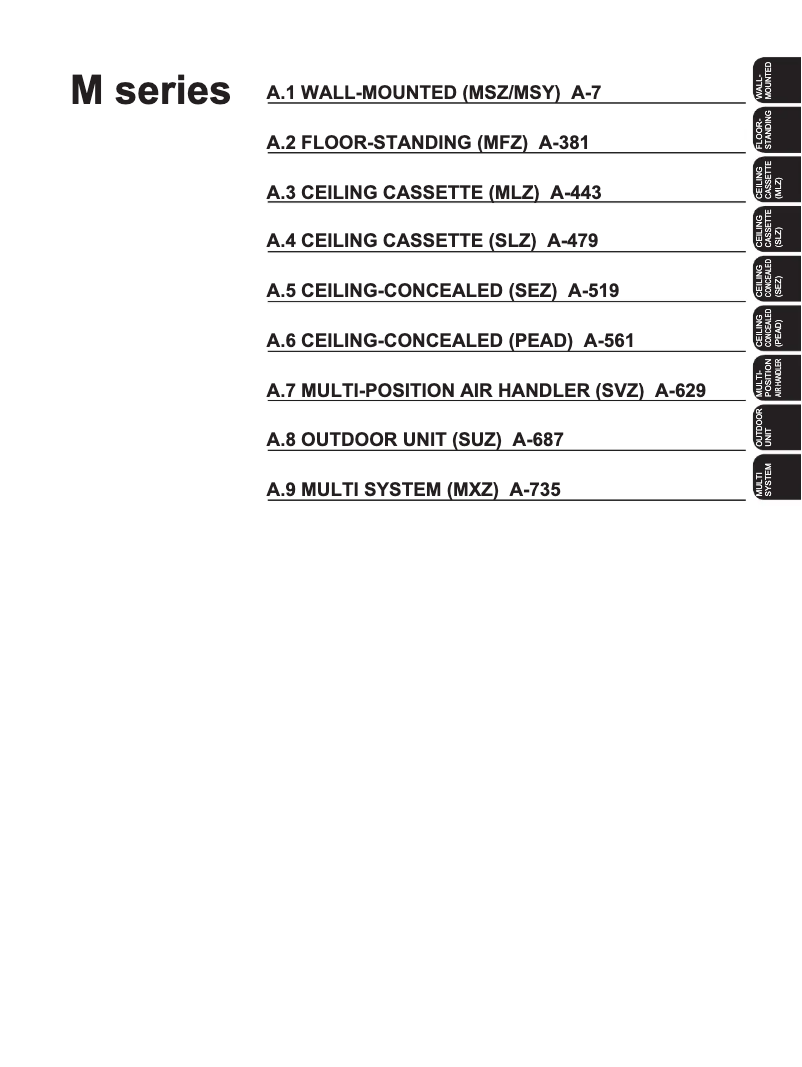 Page 1 de la notice Fiche technique Mitsubishi MU-YGL09NA-U1