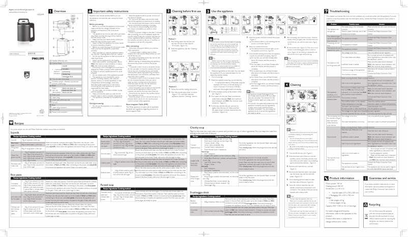 Page 1 de la notice Manuel utilisateur Philips Avance Collection HD2079
