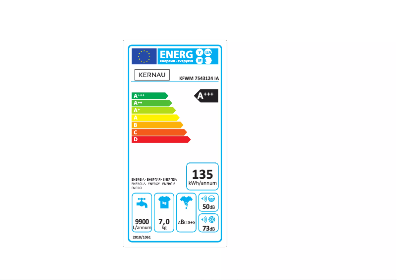 Página 1 del manual Etiqueta energética Kernau KFWM 7543124 IA