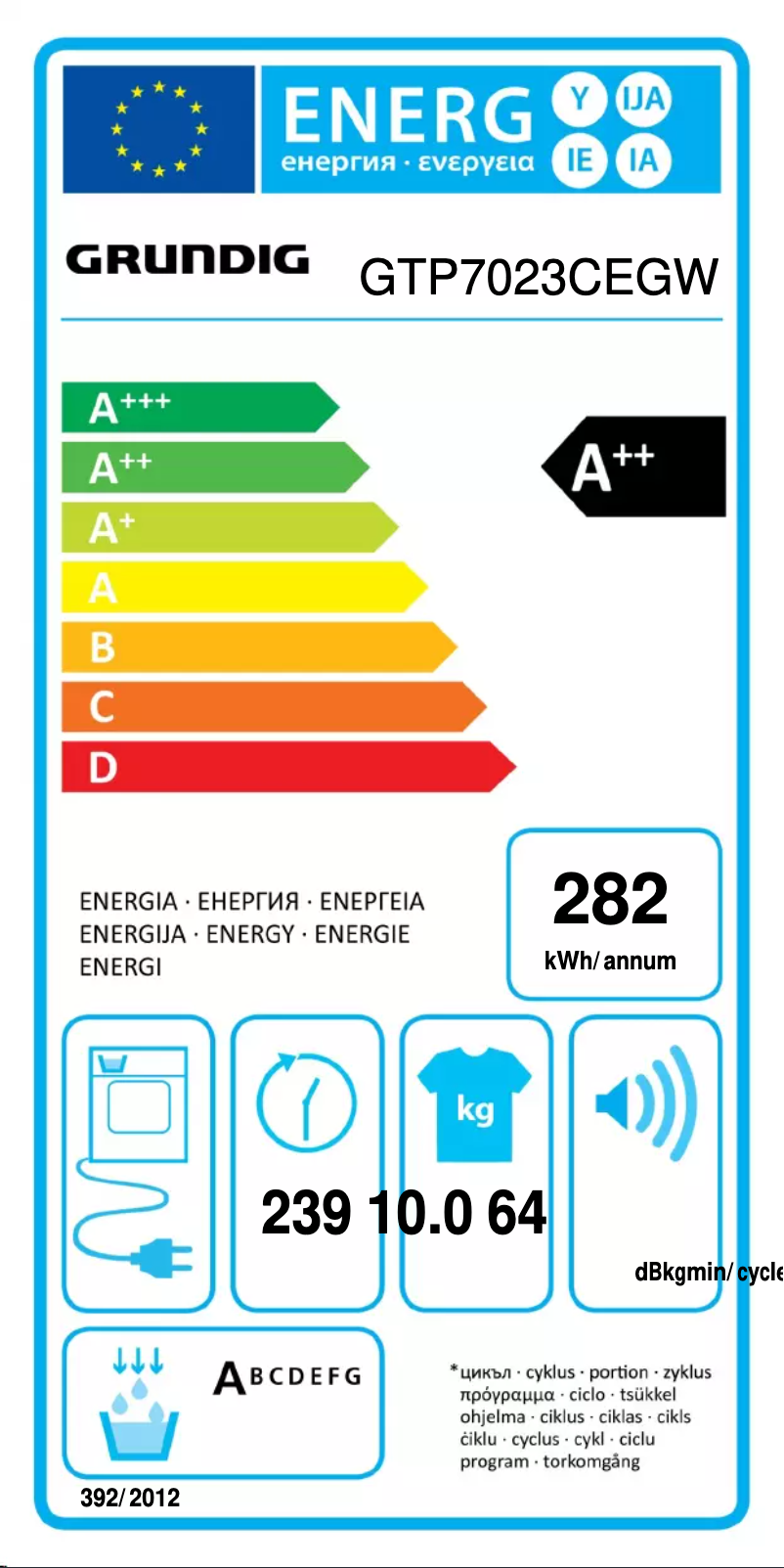 Image de la première page du manuel de l'appareil GTP 7023 CEGW