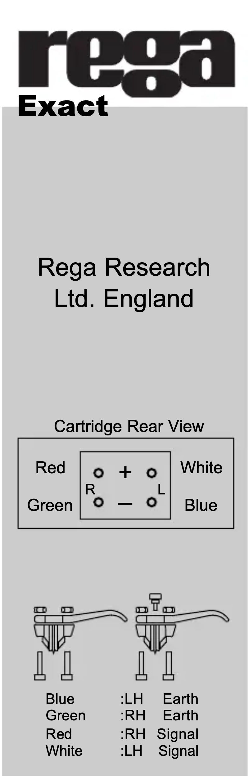 Page 1 de la notice Manuel utilisateur Rega Exact