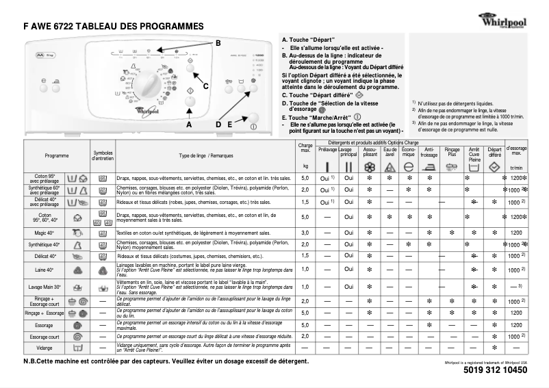 Page 1 de la notice Manuel utilisateur Whirlpool AWE 6722