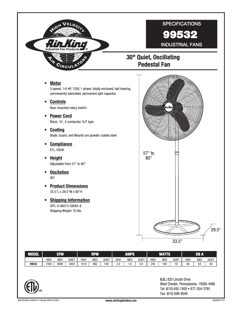 Page 1 de la notice Fiche technique Air King 99532