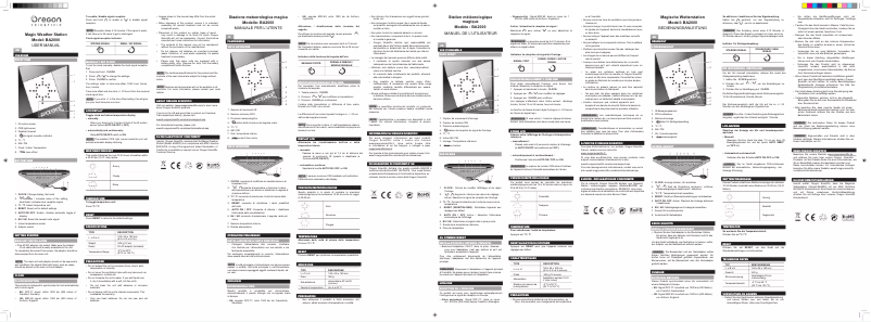 Image de la première page du manuel de l'appareil BA2000
