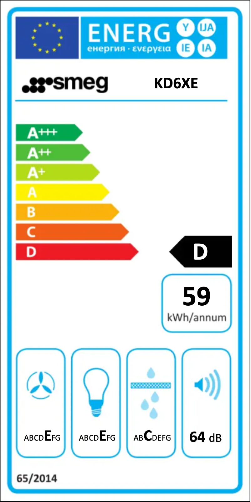 Image de la première page du manuel de l'appareil KD6XE