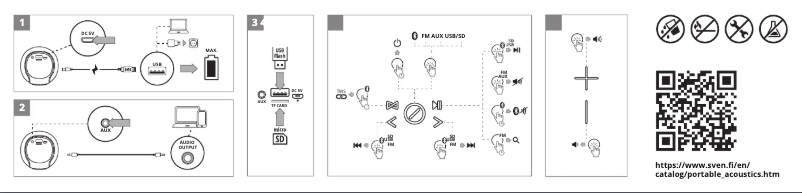 Image de la première page du manuel de l'appareil PS-290