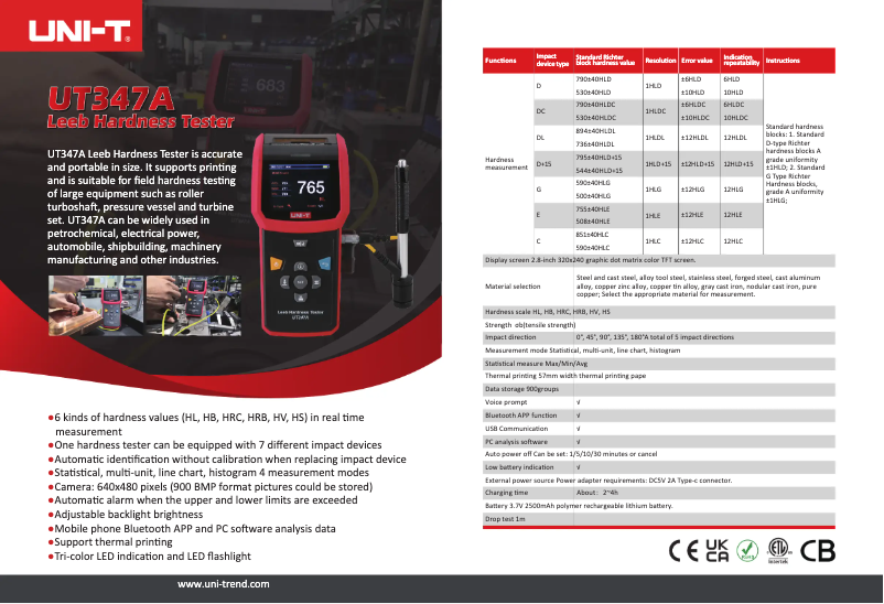 Image de la première page du manuel de l'appareil UT347A